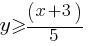 y ge (x + 3)/5