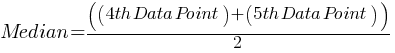 Median = ((4th Data Point) + (5th Data Point))/2