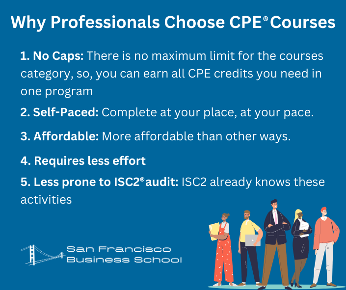 ISC2 CPE Credits