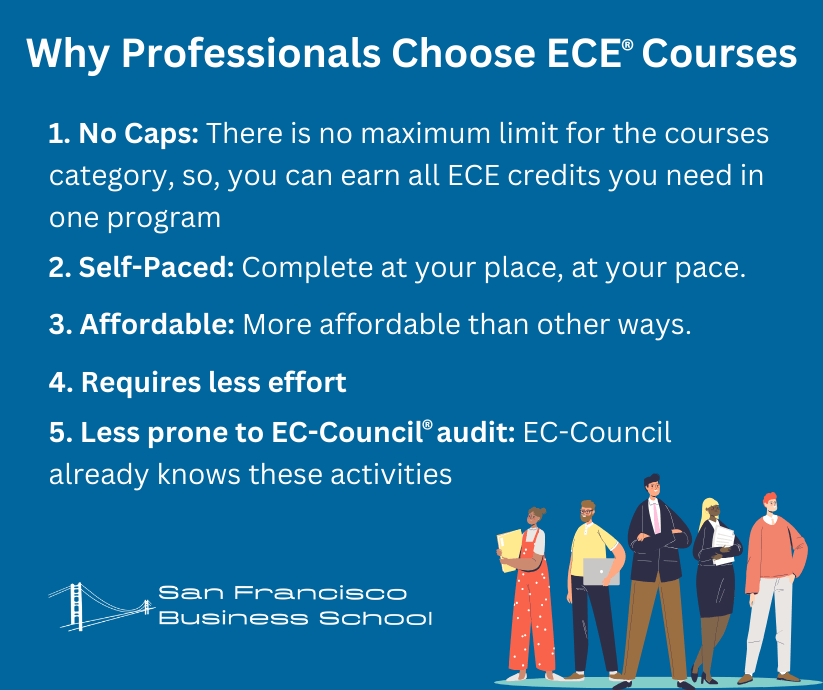 EC-Council ECE Credits Preference