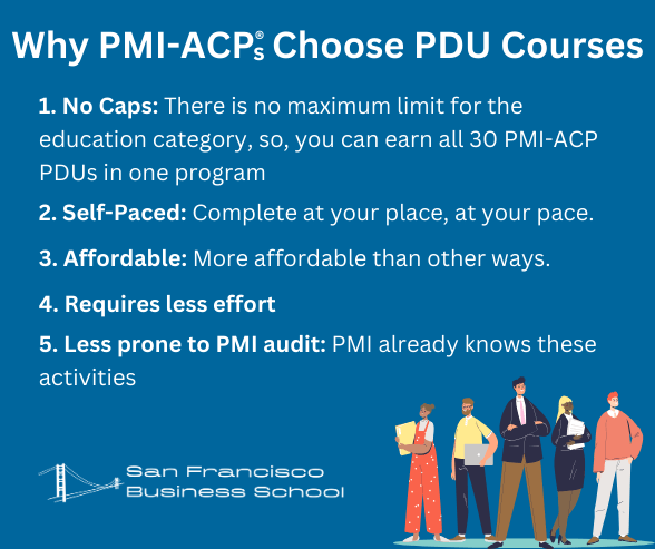 PMI-ACP Renewal PDU