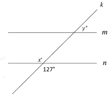 SAT Geometry and Trigonometry