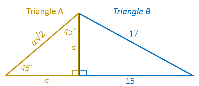 SAT Math Exercises