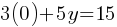 3(0) + 5y = 15