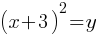 (x + 3)^2 = y